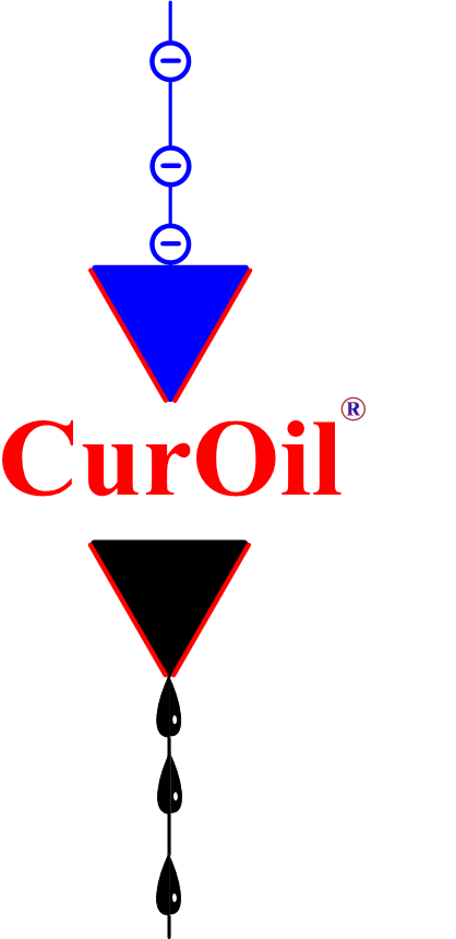 CurOil - Treibstoff aus Strom